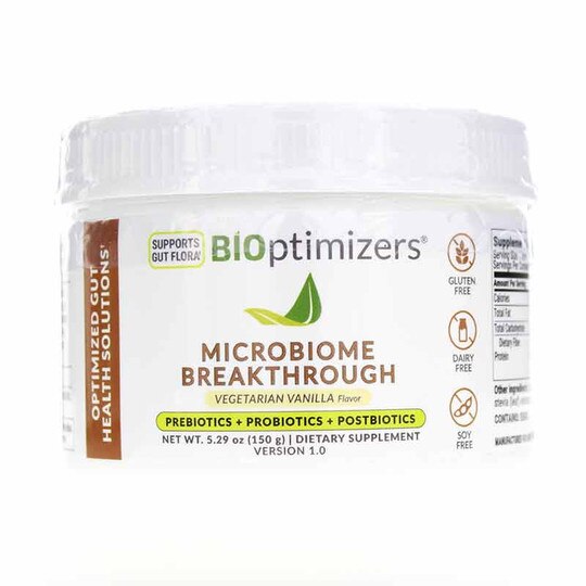 MicroBiome Breakthrough, BIOP